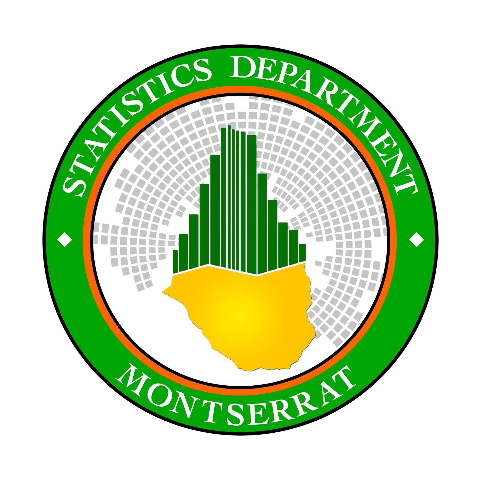 Montserrat Statistics Department